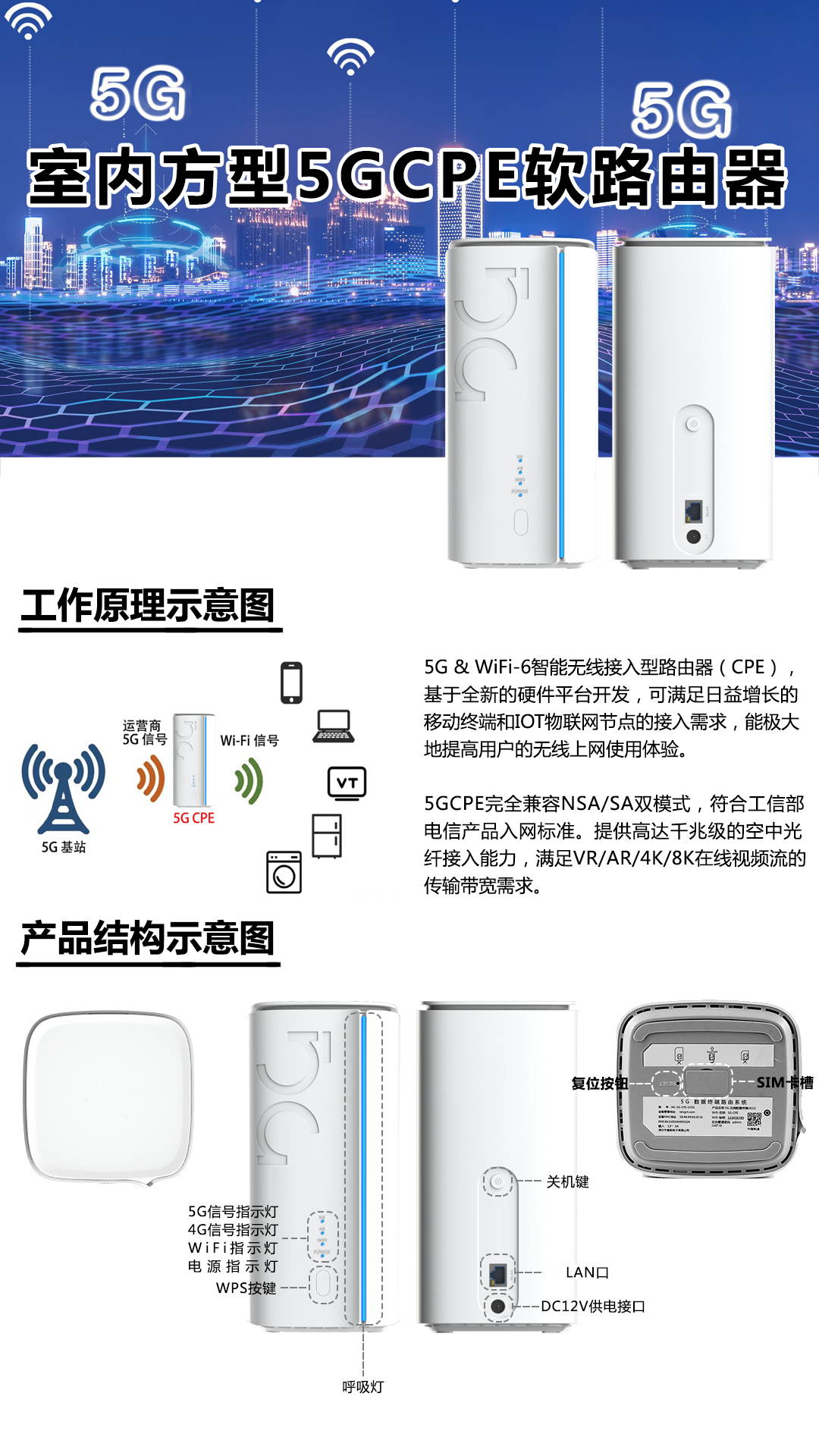 軟路由-方型5GCPE.png 軟路由-方型5GCPE.png